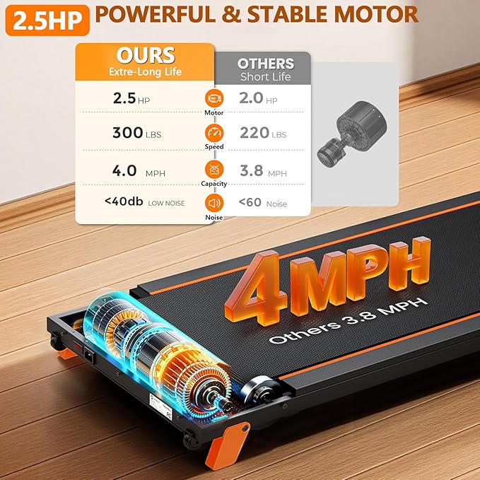 Walking Pad, Under Desk Treadmill with Incline for Home Office, Portable Walking Treadmill & Flat Running Machine, Quiet|Compact|2.5HP|300 LBS|Remote Control|LED Display