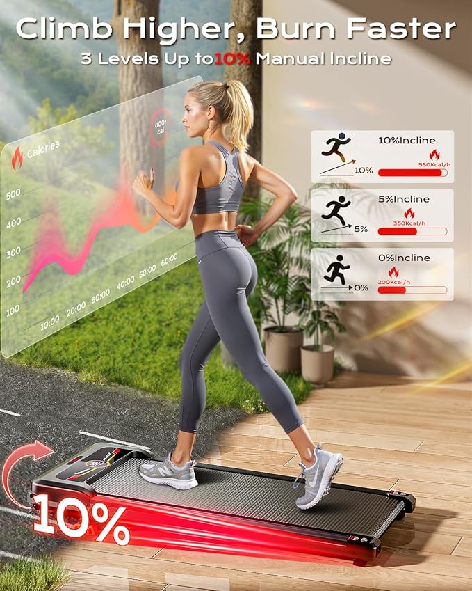 Walking Pad, Treadmill with Incline, 10% Under Desk Treadmill, EAGLOG 2.5HP Portable Treadmills for Home Small Women, Running Machine with Remote Control, 330lbs Capacity