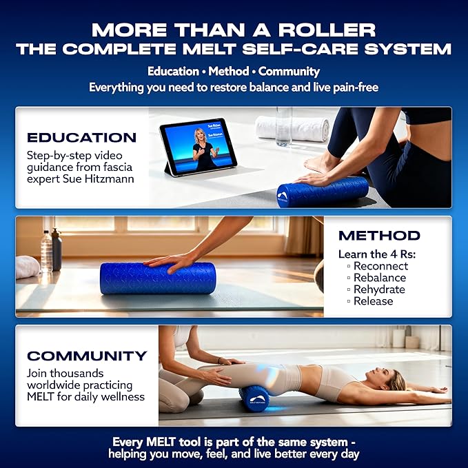 MELT Method 18 Inch Soft Travel Foam Roller w/FasciaTherapy - Low Density Travel Size Foam Roller for Physical Therapy, Muscle Recovery, Back Massage & Pilates - Half The Length of MELT Original