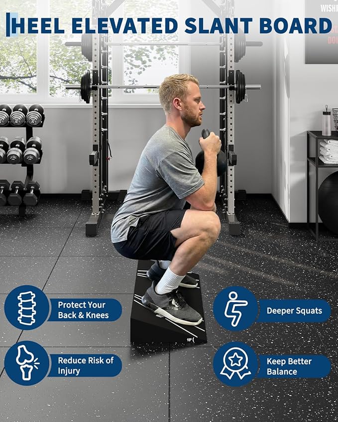 Squat Wedge Block 15° - Heel Elevated Slant Board for Squats, Knees over Toes & Weightlifting, 1000lb Capacity, Non-Slip One-Piece Design, Home Gym Accessory