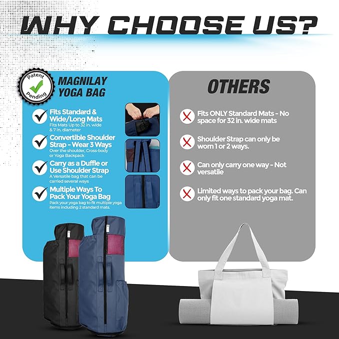MAGNILAY Yoga Mat Bag - for Women and Men, Yoga Mat Carrier, Fits Mats Blocks and Accessories for Workouts, (32”L)