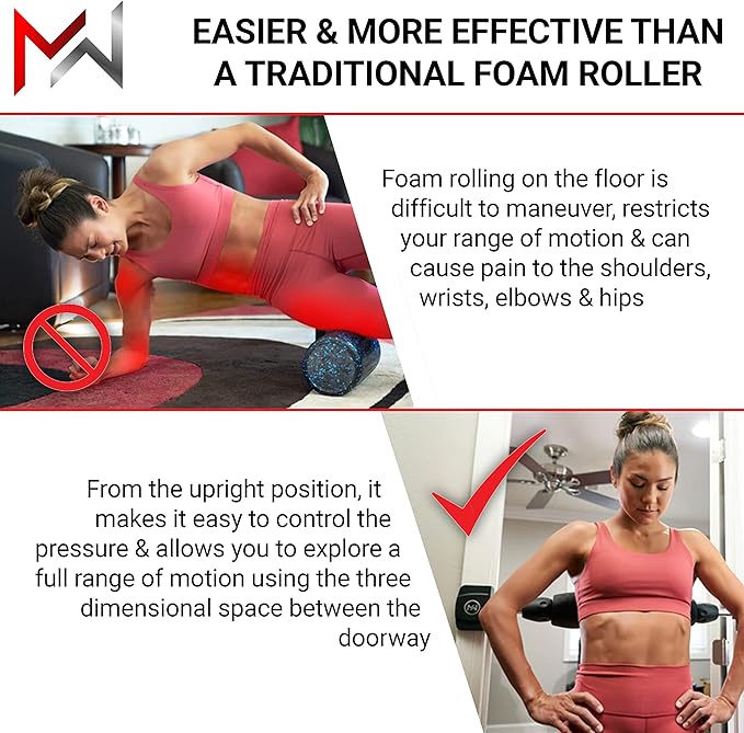 Pro Series- Stand Up Door Mounted Textured Foam Roller for Deep Tissue Massage & Muscle Recovery for Exercise, Includes 4 Trigger Point Attachments