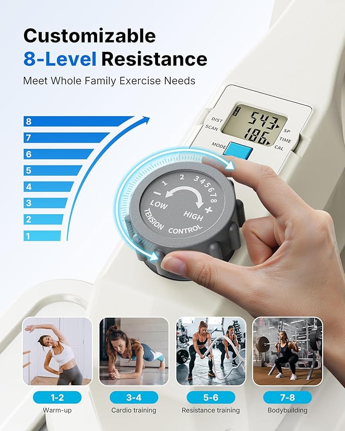 Sitting Under Desk Elliptical Machine, Leg Exerciser While Sitting for Seniors, Seated Pedal Exerciser, Quiet & Portable Pedal Exerciser with 8 Resistance Levels, Work from Home Fitness