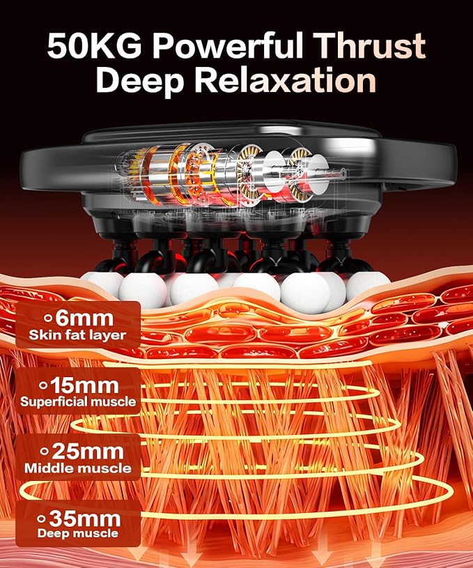 20 Head Massage Gun Deep Tissue Percussion Massager with 3 Modes&30 Intensities-Muscle Massage Gun for Back/Shoulder/Foot/Body/Hand Muscle Pain Relief,Birthday Gifts for Men Dad Husband