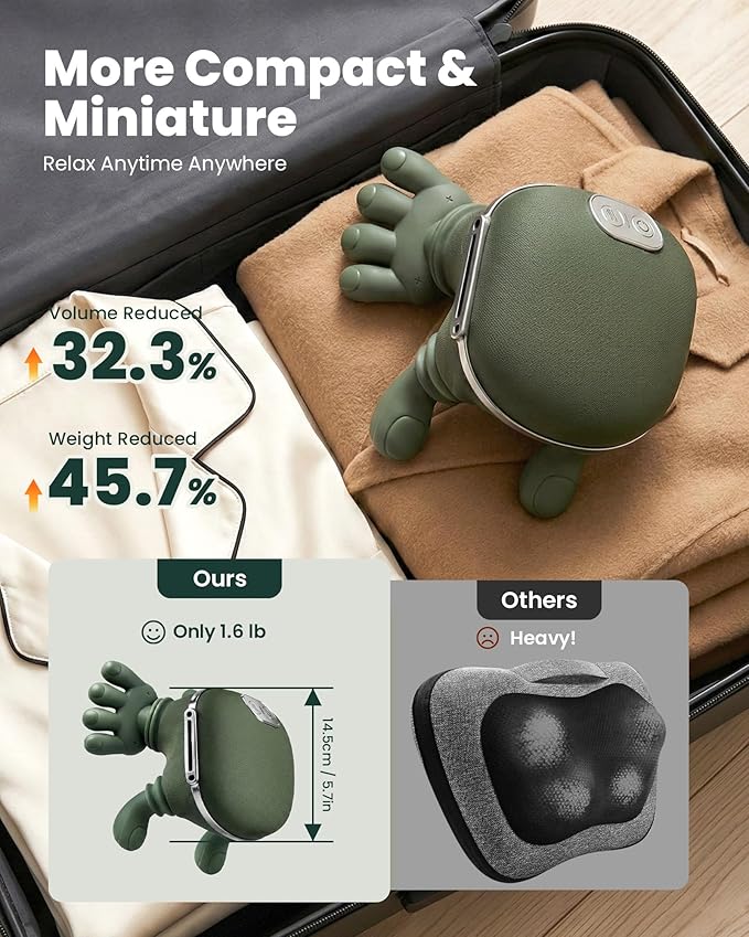 Neck Massager with Heat - Neck and Back Shiatsu Massager for Relieve Fatigue, Deep Tissue Portable Neck and Shoulder Massager for Home and Travel, Green