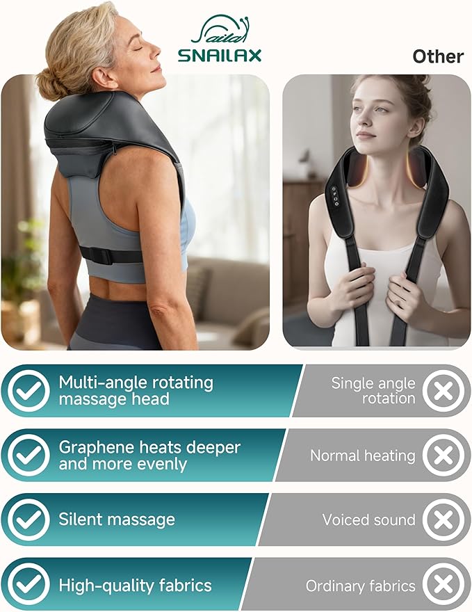 Snailax Shiatsu Neck Massager for Pain Relief Deep Tissue Cordless Kneading Shoulder Massage with Heat Graphene Heating Rechargable, 4D Roller Neck Back Massage, Gift for Mom Dad