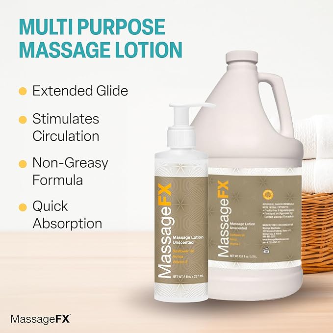 Massage FX Unscented Massage Lotion, 1/2 Gallon - Professional Massage Lotion for Massage Therapy with Sunflower Seed Oil, Arnica, and Vitamin E