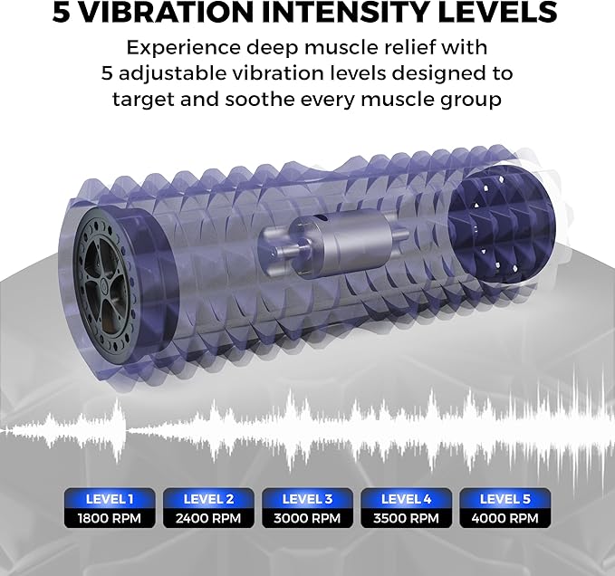 Nordic Lifting Vibrating Foam Roller w/ 5-Speed Vibration – High-Density EVA Foam for Deep Tissue Massage, Relaxation & Mobility Support