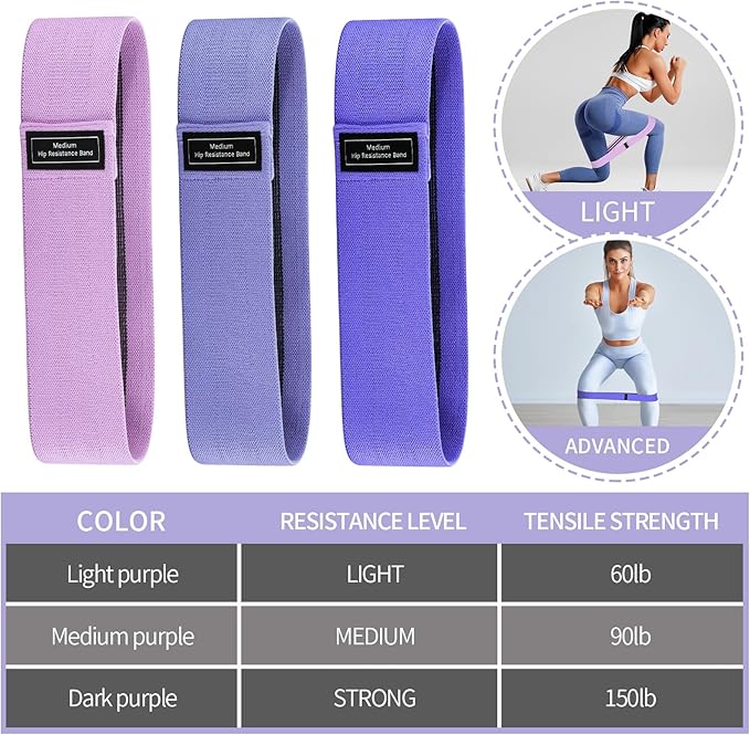 Yoga Bag Set for Women Including Yoga Mat Tote Bag, Booty Resistance Bands, Non Slip Sports Socks Silicone Ties for Pilates Travel Workout Office Home Gym