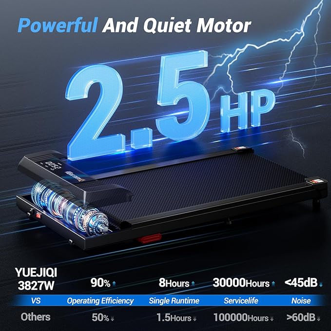 Walking Pad Under Desk Treadmill with Incline for Home Office, 2.5HP Portable Walking Pad Treadmill with 280 Lbs Weight Capacity, Remote Control, LED Display