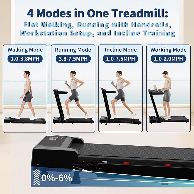 Foldable Treadmill with Incline Treadmill with Home Removable Desk Workstation 3 in 1 Folding Small Compact Walking Treadmills 300 Lbs Capacity for Home Office