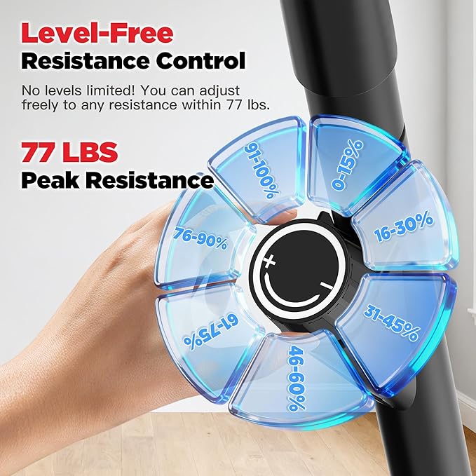 Magnetic Stair Stepper for Home,Vertical Climber Adjustable Resistance Up to 77LBS,Folding Compact Cardio Stair Climber with 350LBS Weight Capacity,19''Extended Stride