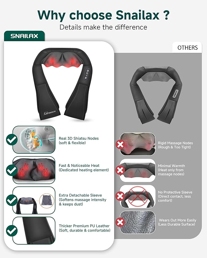 Snailax Shiatsu Neck and Shoulder Massager - Back Massager with Heat, Deep Kneading Electric Massage Pillow for Neck, Back, Shoulder,Foot,Body