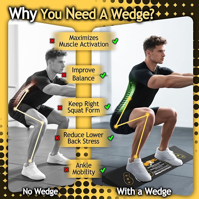 Squat Wedge Height-Adjustable Slant Board: 2Pcs Wide Wedges for Weightlifting Leg Glute Workout Improve Strength and Mobility for Gym Home