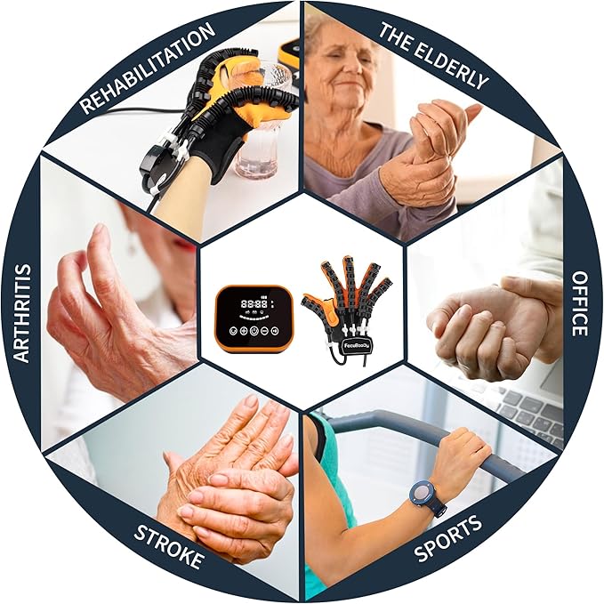 Rehabilitation Robot Gloves Equipment for Stroke Recovery, Hand Strength Exercise, and Adaptive Training Hemiplegic Finger with USB Chargeable Orange (Size XL,Right Hand)