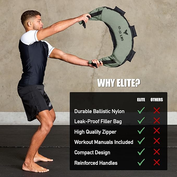 Elite Sports Bulgarian Canvas Bag, Fitness Canvas MMA Gym Cross Workout Training Sandbag 17, 25, 33, 45 lbs (UNFILLED)