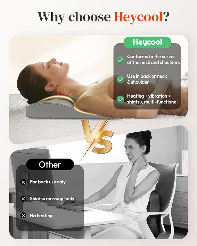 Shiatsu Back and Neck Massager with Heat, FSA Eligible HSA Deep Tissue Back Massager for Pain Relief, Massage Pillow with Vibration for Neck Shoulder