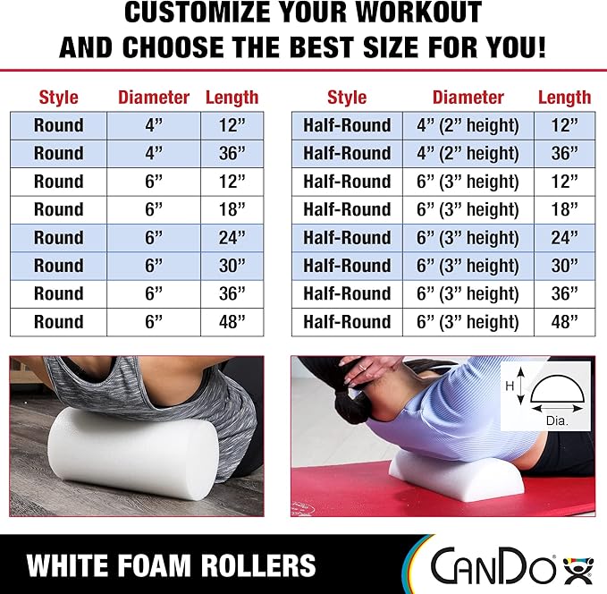 CanDo White PE Foam Rollers for Exercise, Finess, Muscle Restoration, Massage Therapy, Sport Recovery and Physical Therapy for Home, Clinics, Professional Therapy Half-Round 6" x 12"