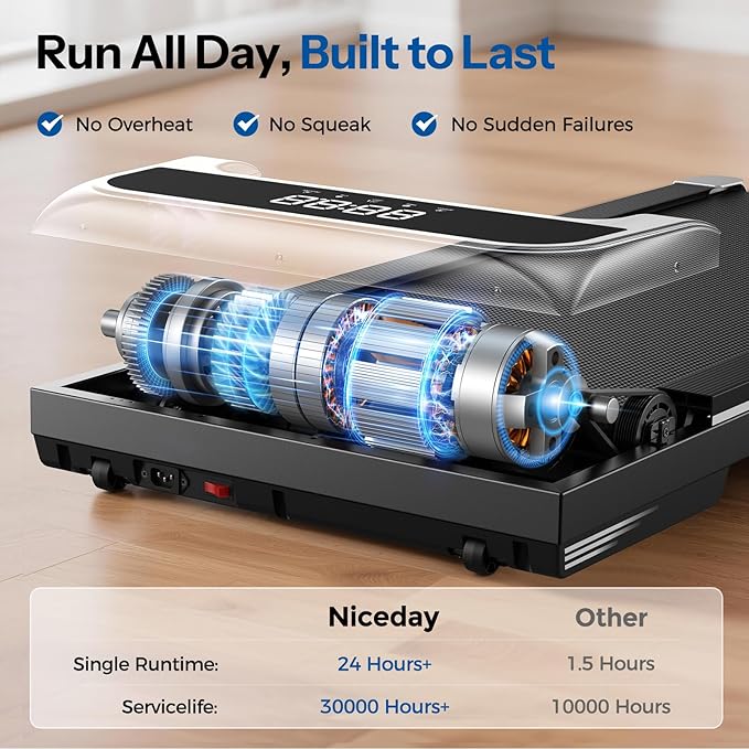 Niceday Walking Pad Treadmill with 10% Auto Incline, 400lbs Capacity, Under Desk Treadmill for Home Office, 16.5" Widened Running Belt, 3HP Super Quiet Brushless, Magnetic Remote & Preset Goals
