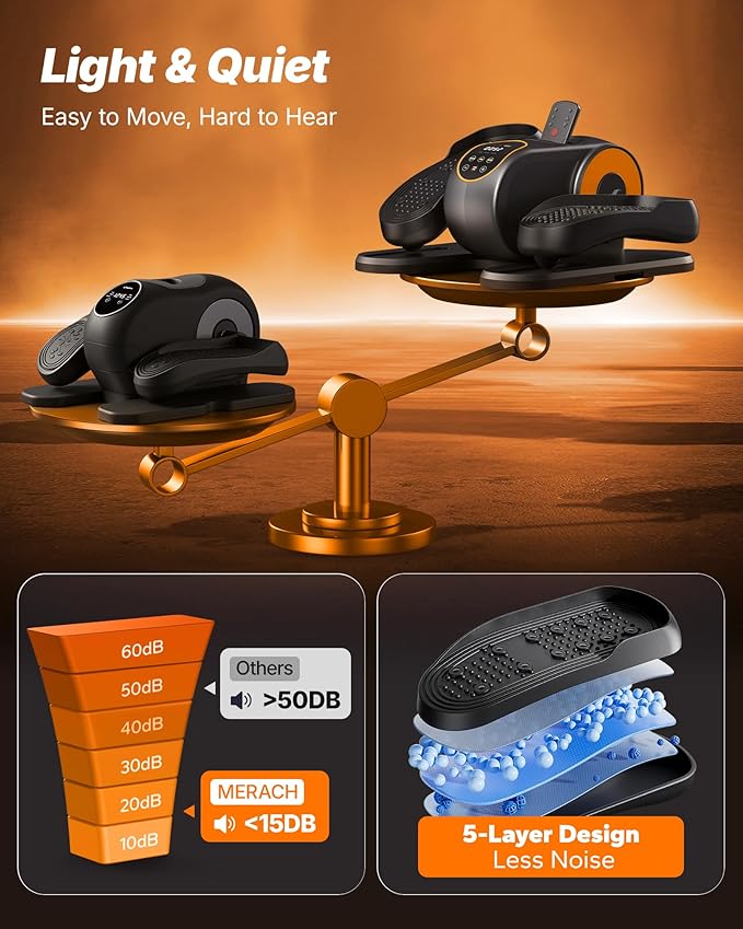 MERACH Under Desk Elliptical Machine, Leg Exerciser While Sitting for Seniors with Remote Control & 12-Speeds, Quiet Portable Electric Seated Pedal Exerciser Machine for Home Office