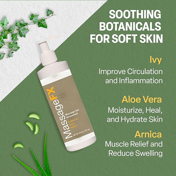 Massage Gel by Massage FX - 100% Pure Jojoba & Sunflower Seed Oil - Herbal Extracts Ivy, Arnica & Aloe - Unscented - Max Workability & Glide - Perfect for Full Body Massages - Paraben Free -1/2 Gallon