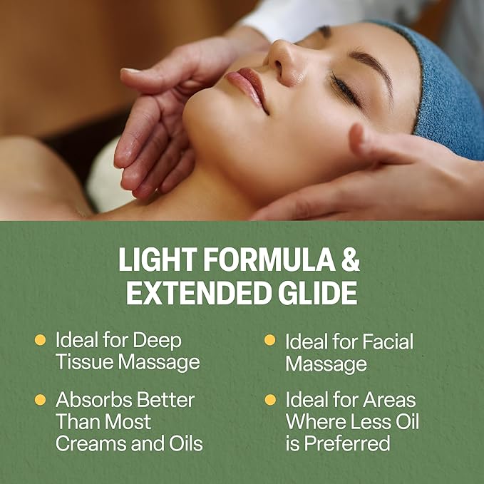 Massage FX Unscented Massage Lotion, 1 Gallon - Soothing Formula Provides Smooth Extended Glide - Non Sticky Formula Easy Glide Smooth Touch with Natural Botanicals for Ultra Spa Experience