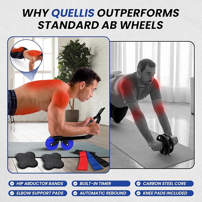 AB Roller for Men & Women – Core Strength Training Wheel Set with Elbow Support & 2 Knee Pads – Abdominal Exercise Roller for Core Stability, Belly Fat Reduction, and Total Body Workout Equipment