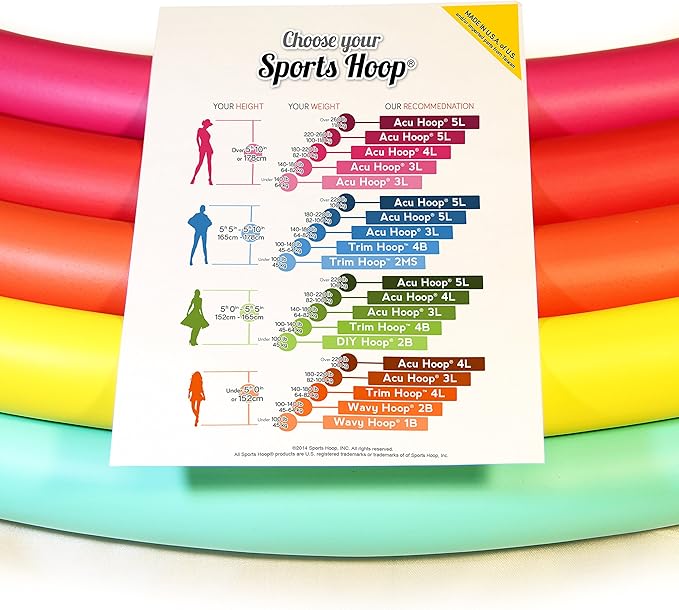 Weighted Hula Hoop, Trim Hoop 3B (3 lb)/4B (4 lb) - Large, Weight Loss Fitness Sports Hoop with No Wavy Ridges (Rainbow Colors)