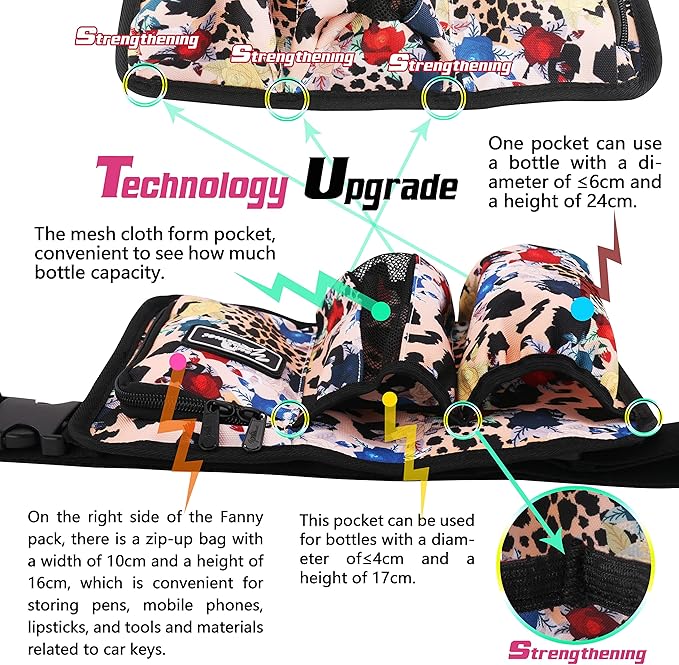 Massage Bottle Bag Massage Oil Bag Massage Therapist Holster Massage Lotion Holster Massage Oil Holster (3kdbaowen