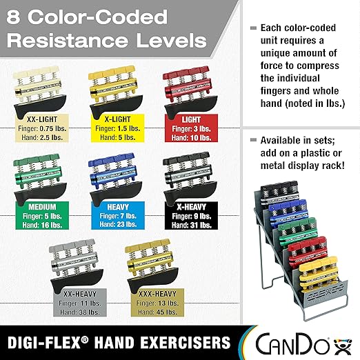 CanDo Digi-Flex Hand and Finger Exerciser Red Light- For Dexterity, Strength, and Flexibility for Fingers, Hands, and Forearms