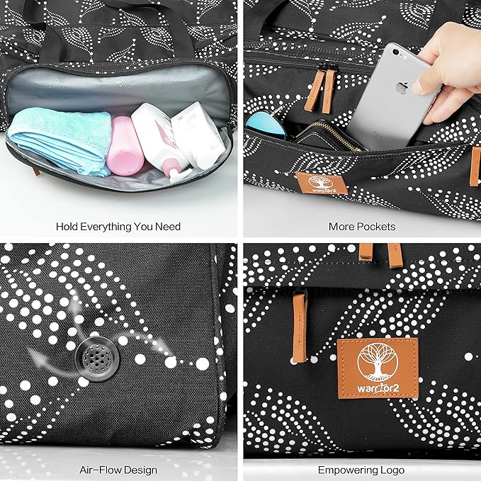 Yoga Mat Bag Carrier with 8-Pocket & Wet Pocket, Air Vent | Large Yoga Mat Holder Fits Thick Mats & Blocks | Gym Duffle Bag for Women & Men